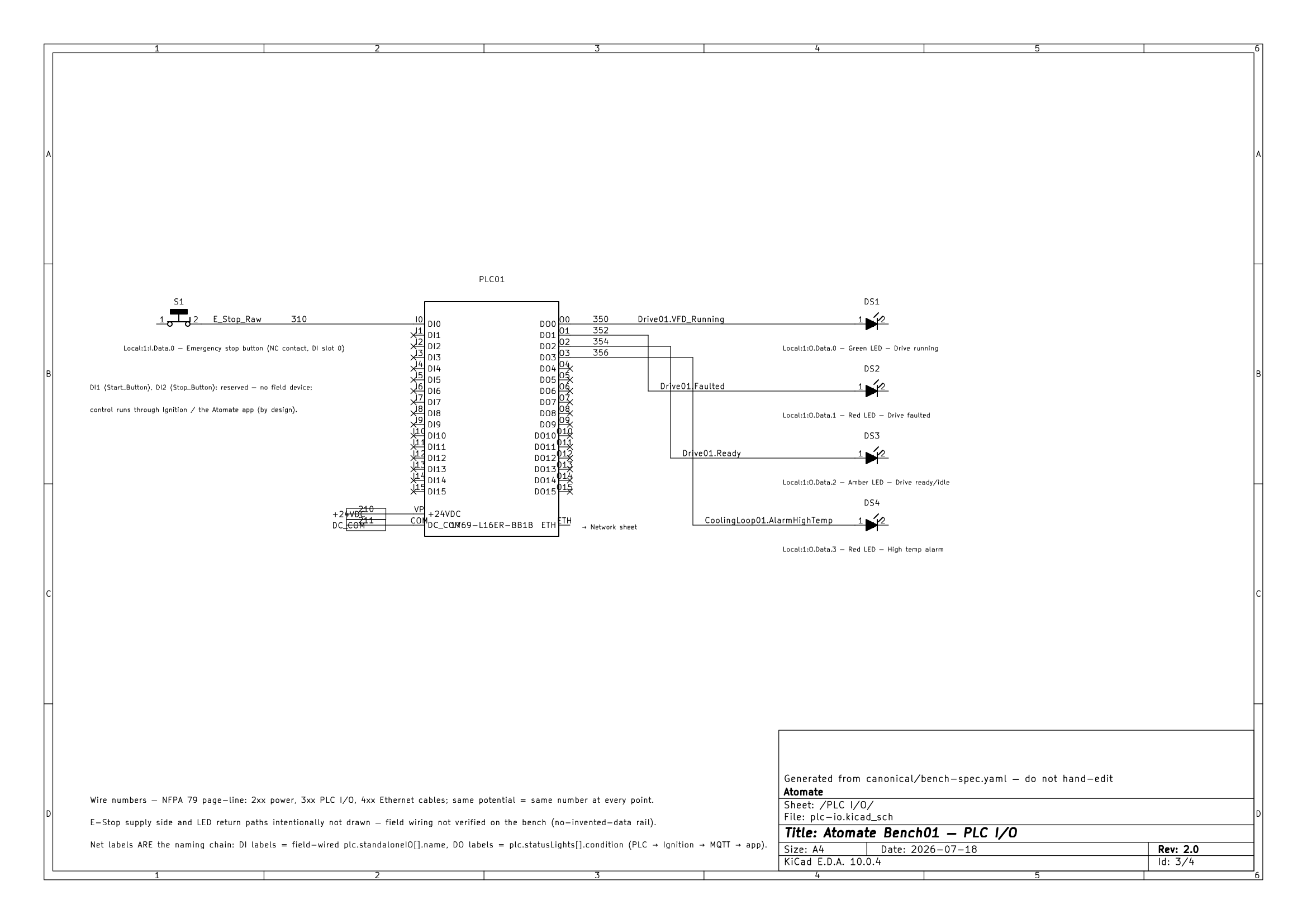 PLC I/O schematic