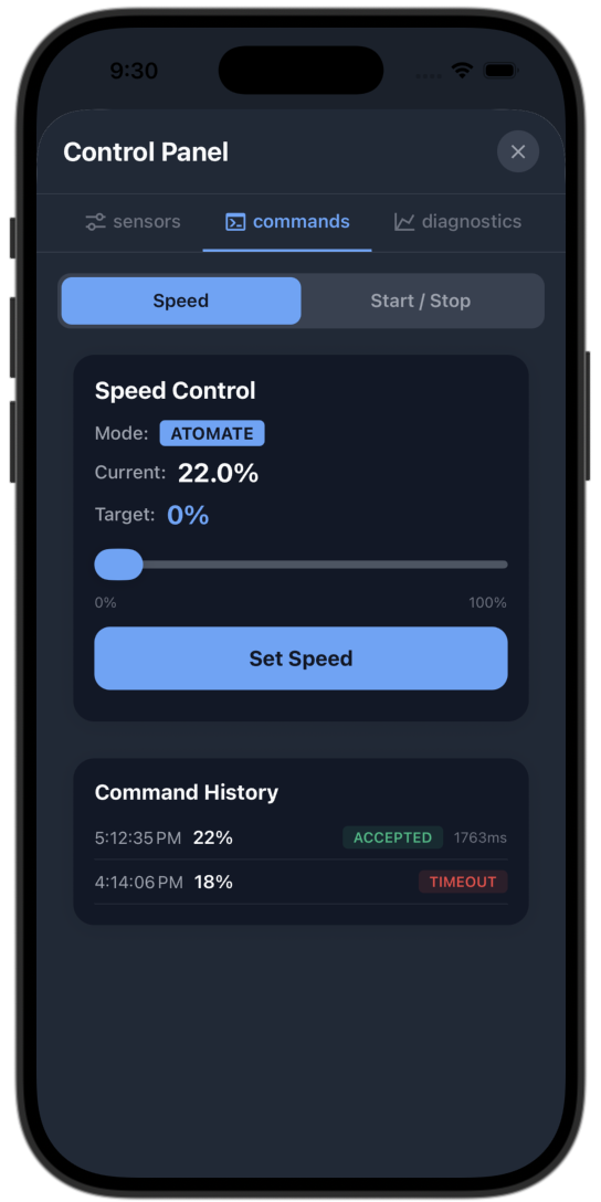 Per-device control panel