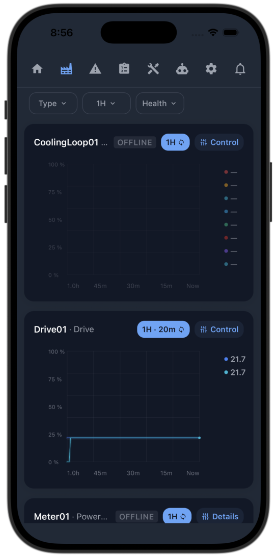 Live fleet — a sparkline chart on every device card